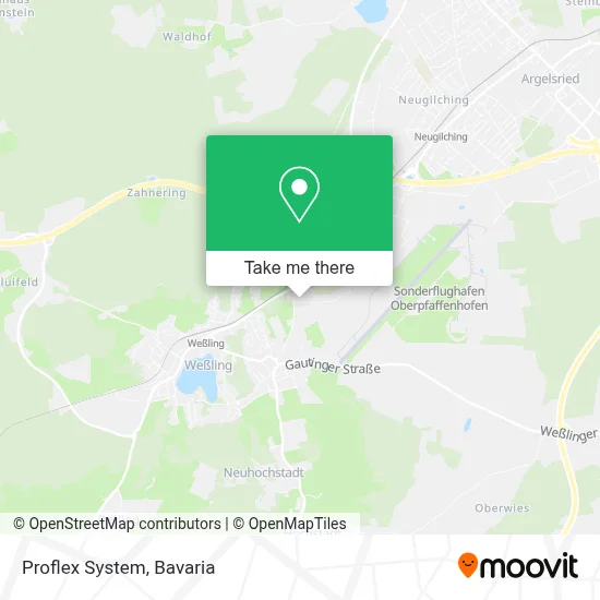 Proflex System map