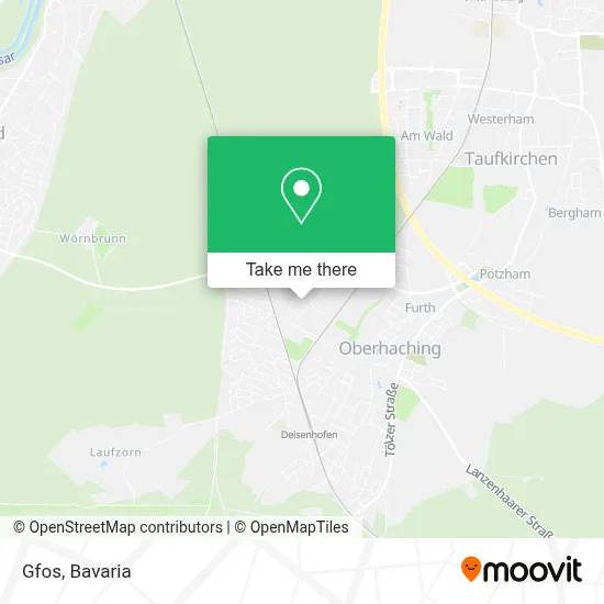 Gfos map