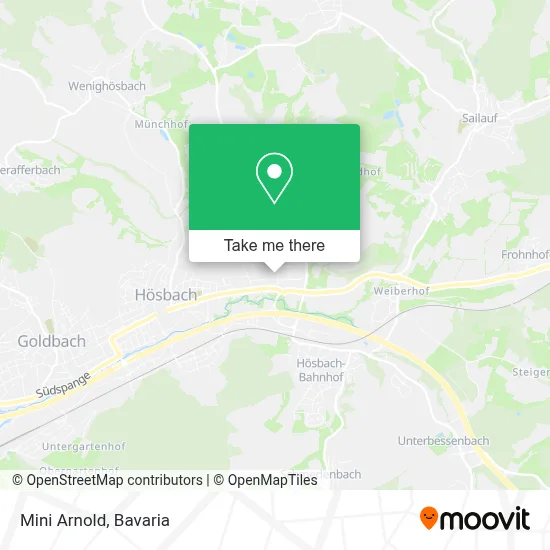 Mini Arnold map