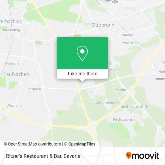 Ritzer's Restaurant & Bar map