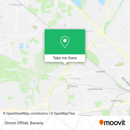 Simon Offset map