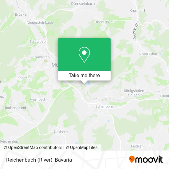 Reichenbach (River) map