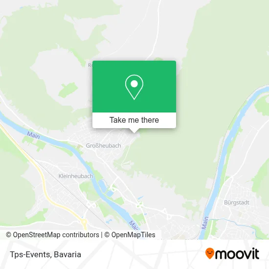 Tps-Events map