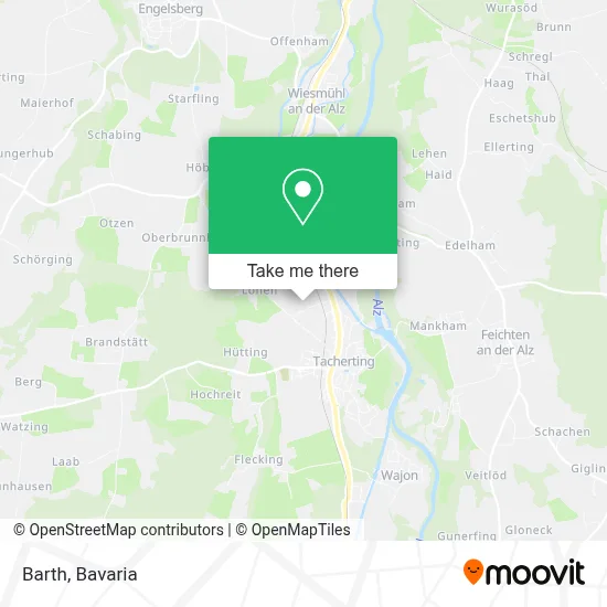 Barth map