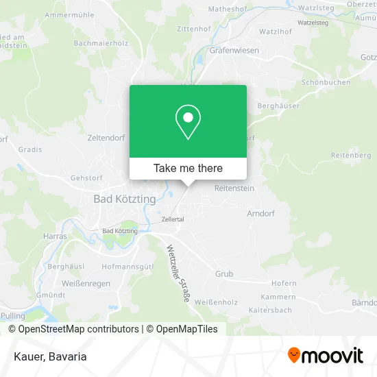 Kauer map