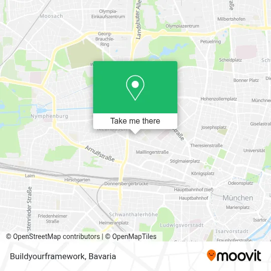 Buildyourframework map