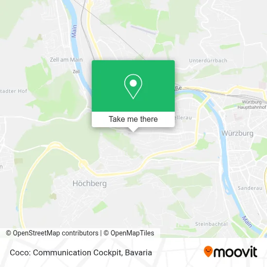 Coco: Communication Cockpit map
