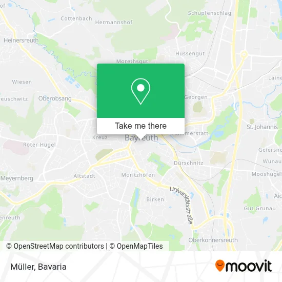 Müller map