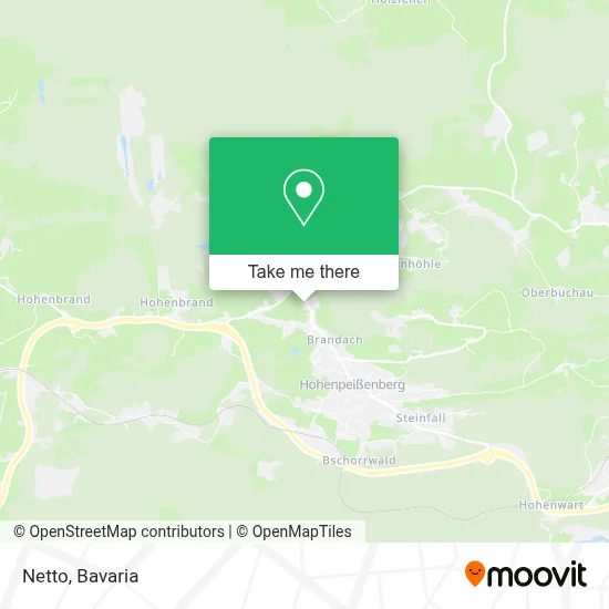 Netto map