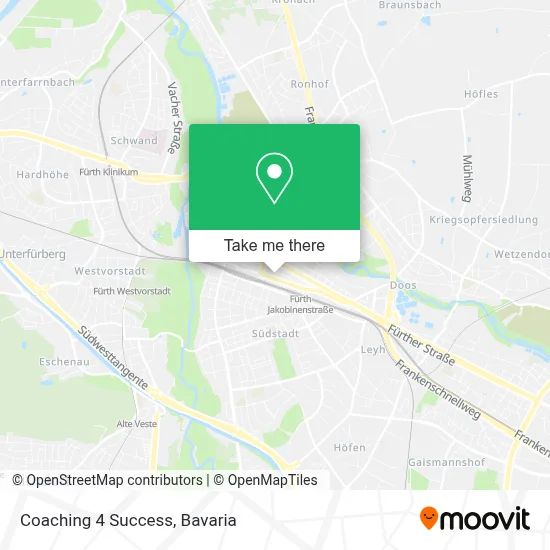 Coaching 4 Success map