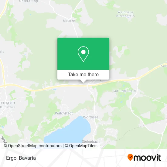 Ergo map