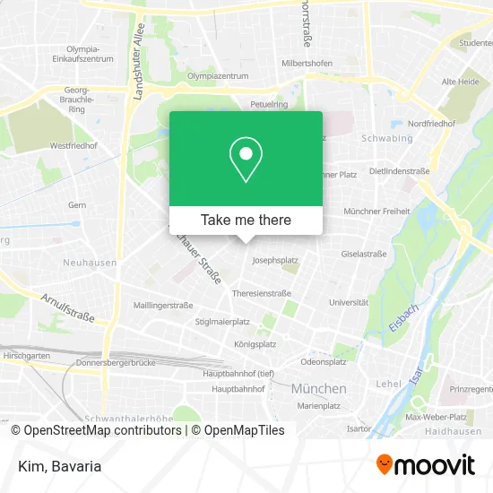 Kim map