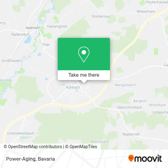 Power-Aging map