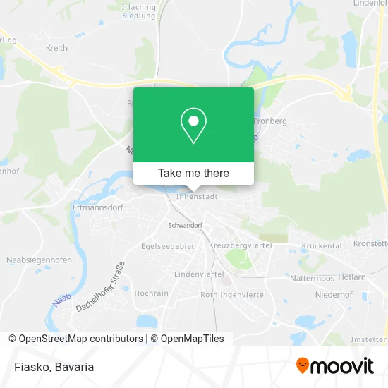 Fiasko map