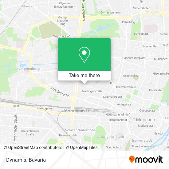Dynamis map