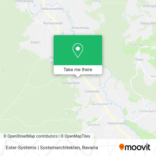 Ester-Systems | Systemarchitekten map