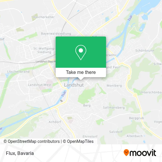 Flux map