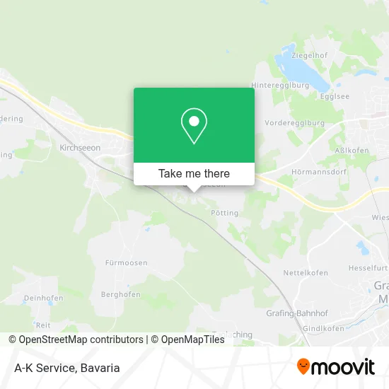 A-K Service map