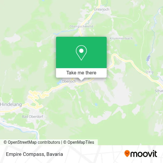 Empire Compass map