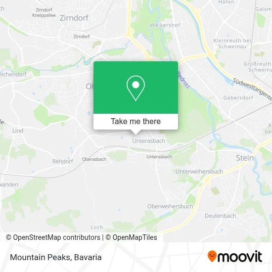 Mountain Peaks map
