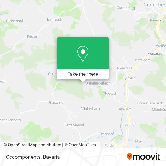 Cccomponents map