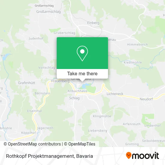 Rothkopf Projektmanagement map