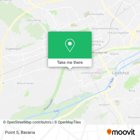 Point S map