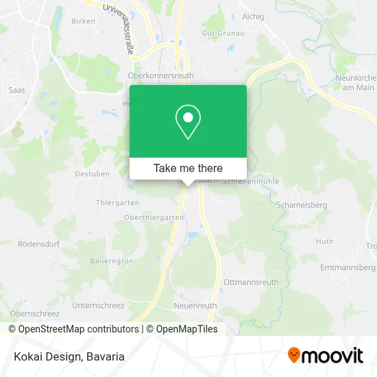 Kokai Design map