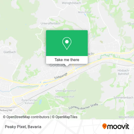Peaky Pixel map