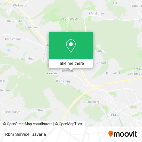 Rbm Service map