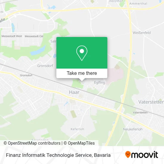 Finanz Informatik Technologie Service map