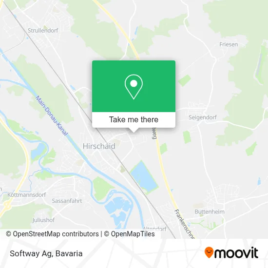 Softway Ag map