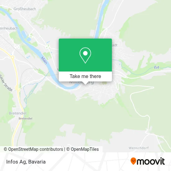 Infos Ag map