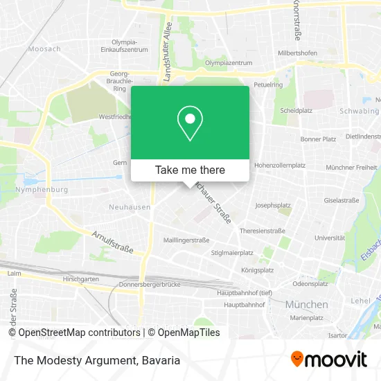 The Modesty Argument map
