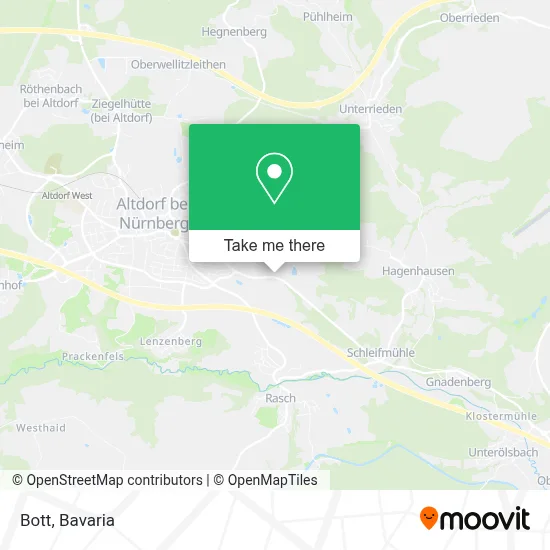 Bott map