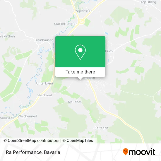 Ra Performance map
