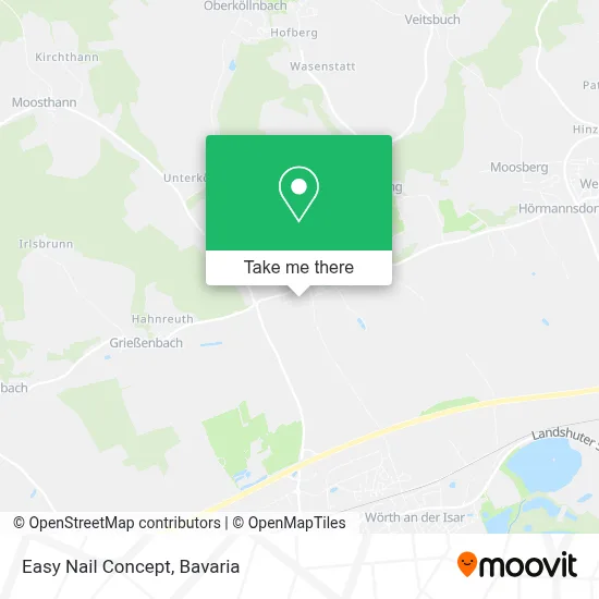 Easy Nail Concept map