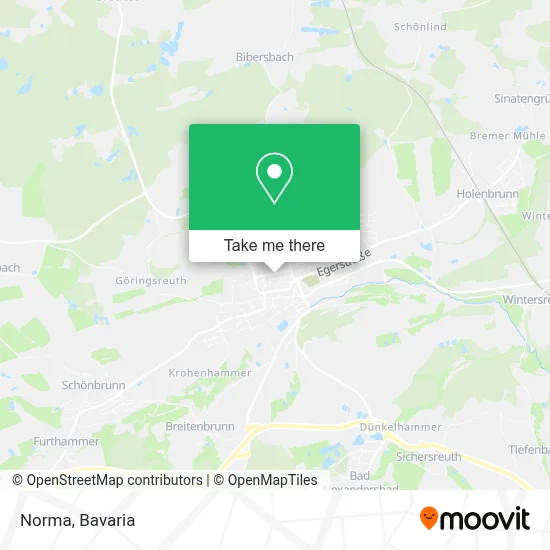Norma map