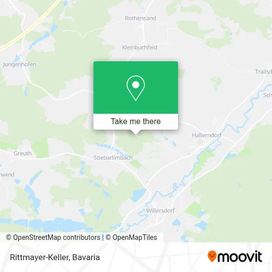 Rittmayer-Keller map