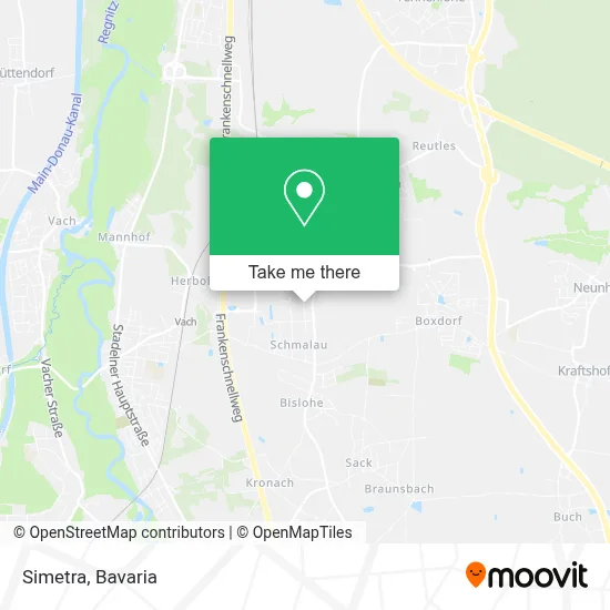 Simetra map