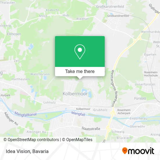 Idea Vision map