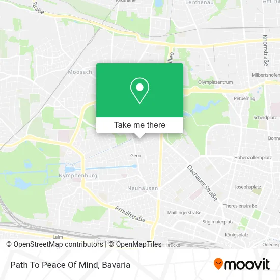 Path To Peace Of Mind map