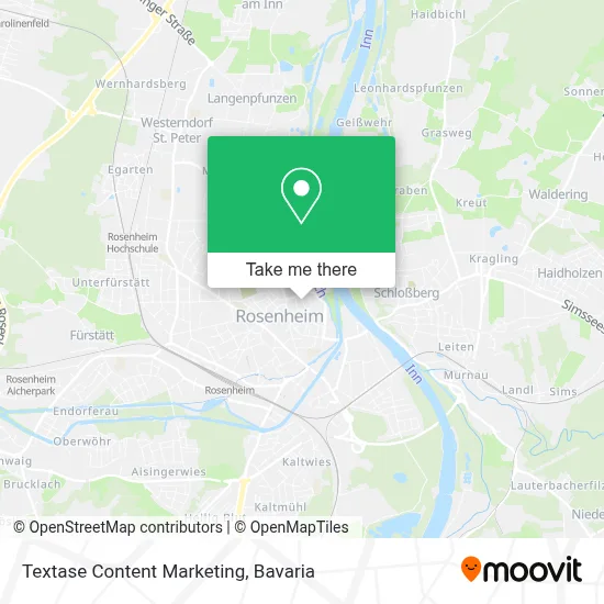 Textase Content Marketing map