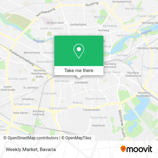 Weekly Market map