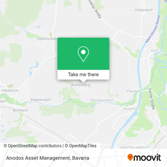 Anodos Asset Management map