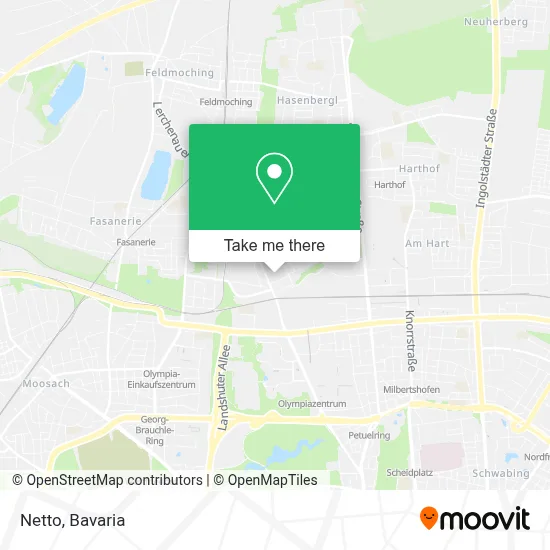 Netto map
