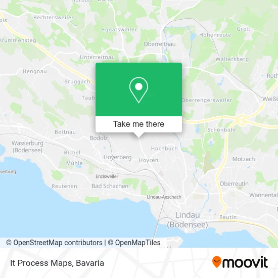 It Process Maps map