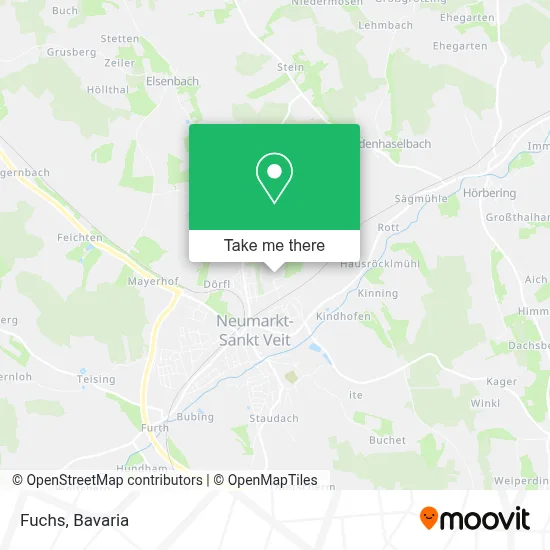 Fuchs map