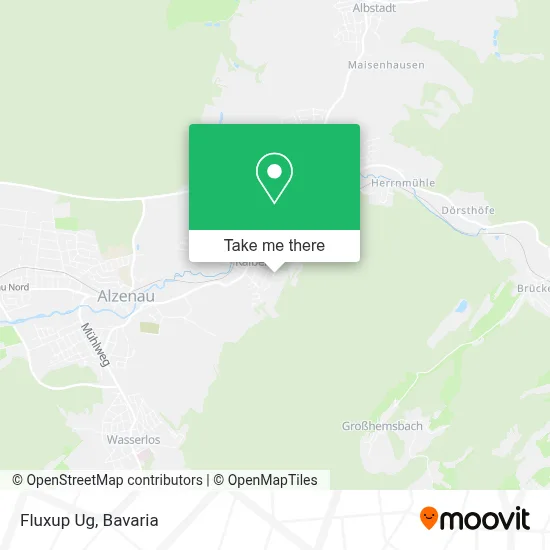 Fluxup Ug map