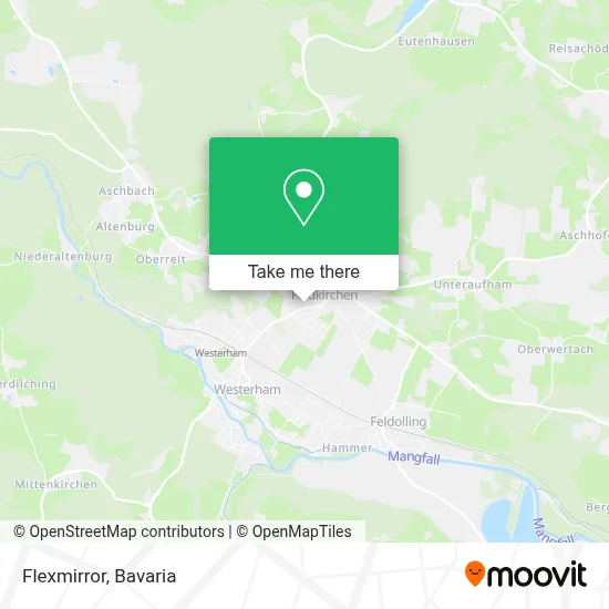Flexmirror map